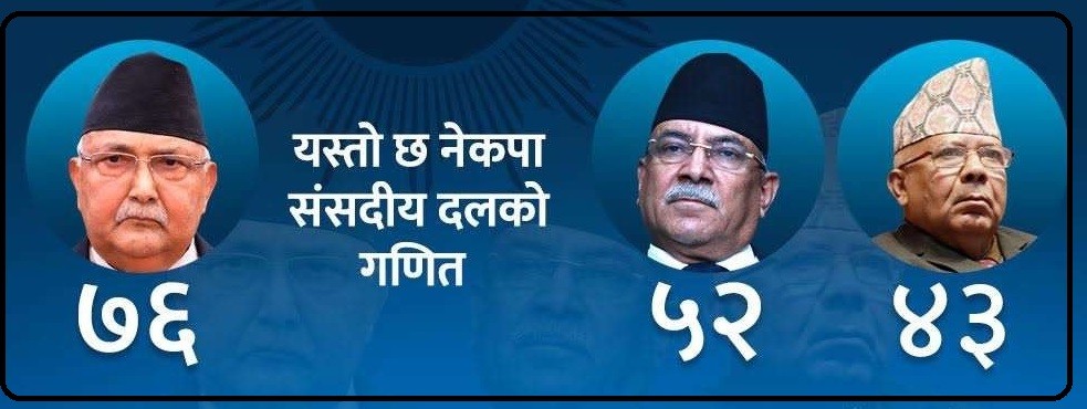 नेकपा  विवाद  बहुमतीय प्रक्रिया तर्फ को कति बलियो