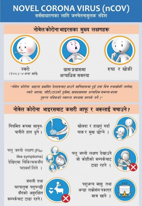 कोरोना संक्रमित र रुघाखोकी लागेका बीचको फरक यस्तो हुन्छ (अध्ययन रिपोर्टसहित)