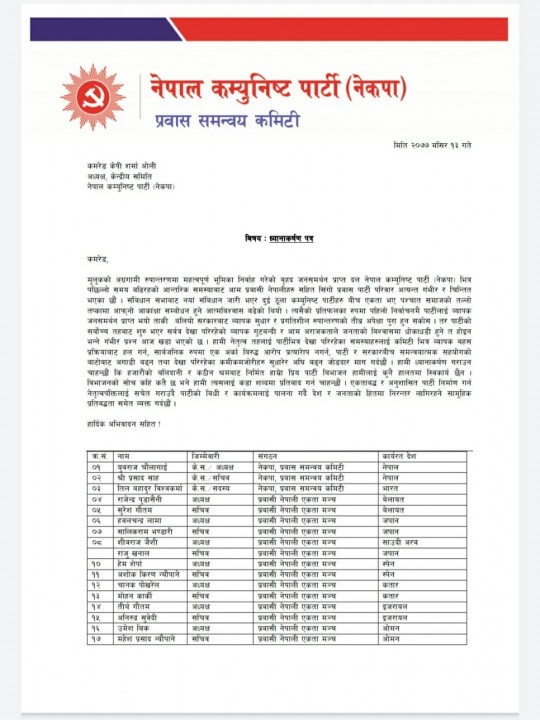 नेकपा प्रवास समन्वय कमिति द्वारा पार्टी नेतृत्वलाई गरायो ध्यानाकर्षण