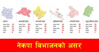 कांग्रेस जता, प्रदेश सरकार त्यतै