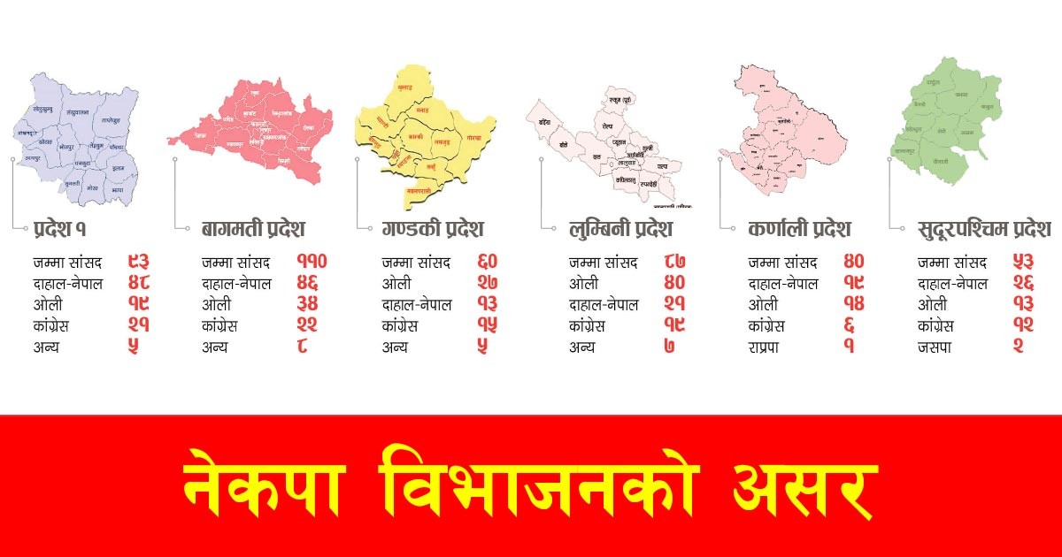 कांग्रेस जता, प्रदेश सरकार त्यतै