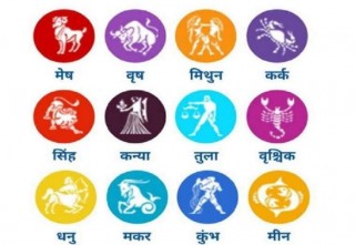 आज २०७८ असोज ५ गते मंगलबार,तपाईको आजको दिन कस्तो रहनेछ ?