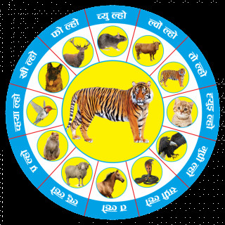 आज तमू ल्होछार, गाई बर्गको विदाई, बाघ बर्गको स्वागत
