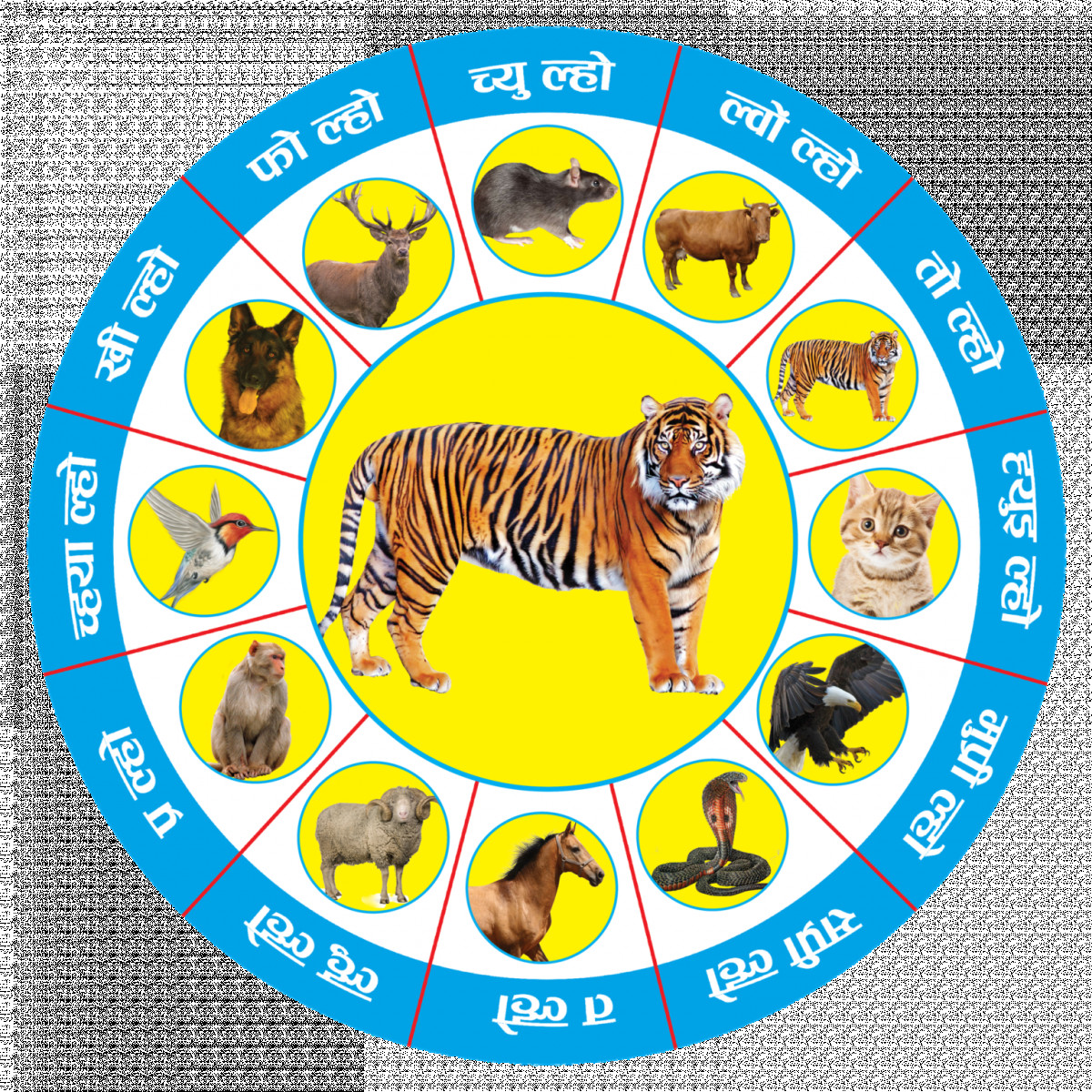 तमु ल्होछार पर्वका अवसरमा देशभर भोलि सार्वजनिक विदा