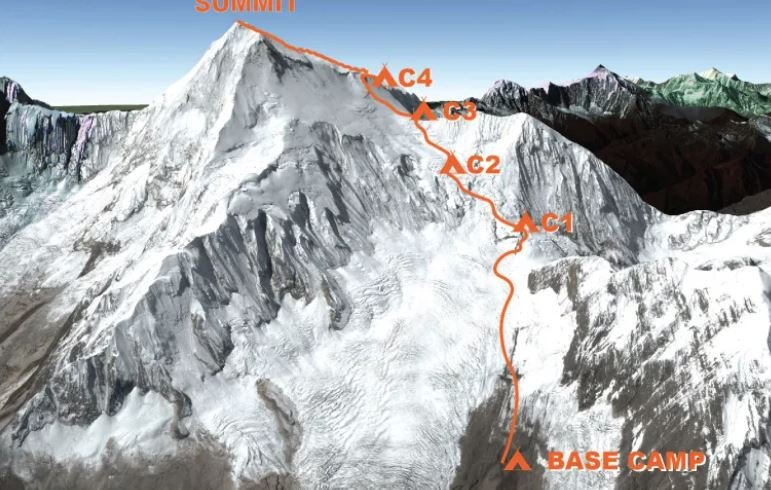 विभिन्न हिमालमा ३ नेपालीसहित ५ जनाको मृत्यु